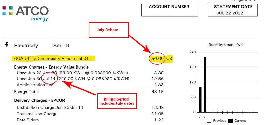 Rebate Meaning In Electricity Bill