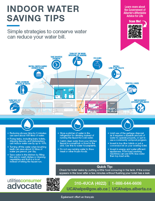 The UCA's tip sheet on reducing water usage.