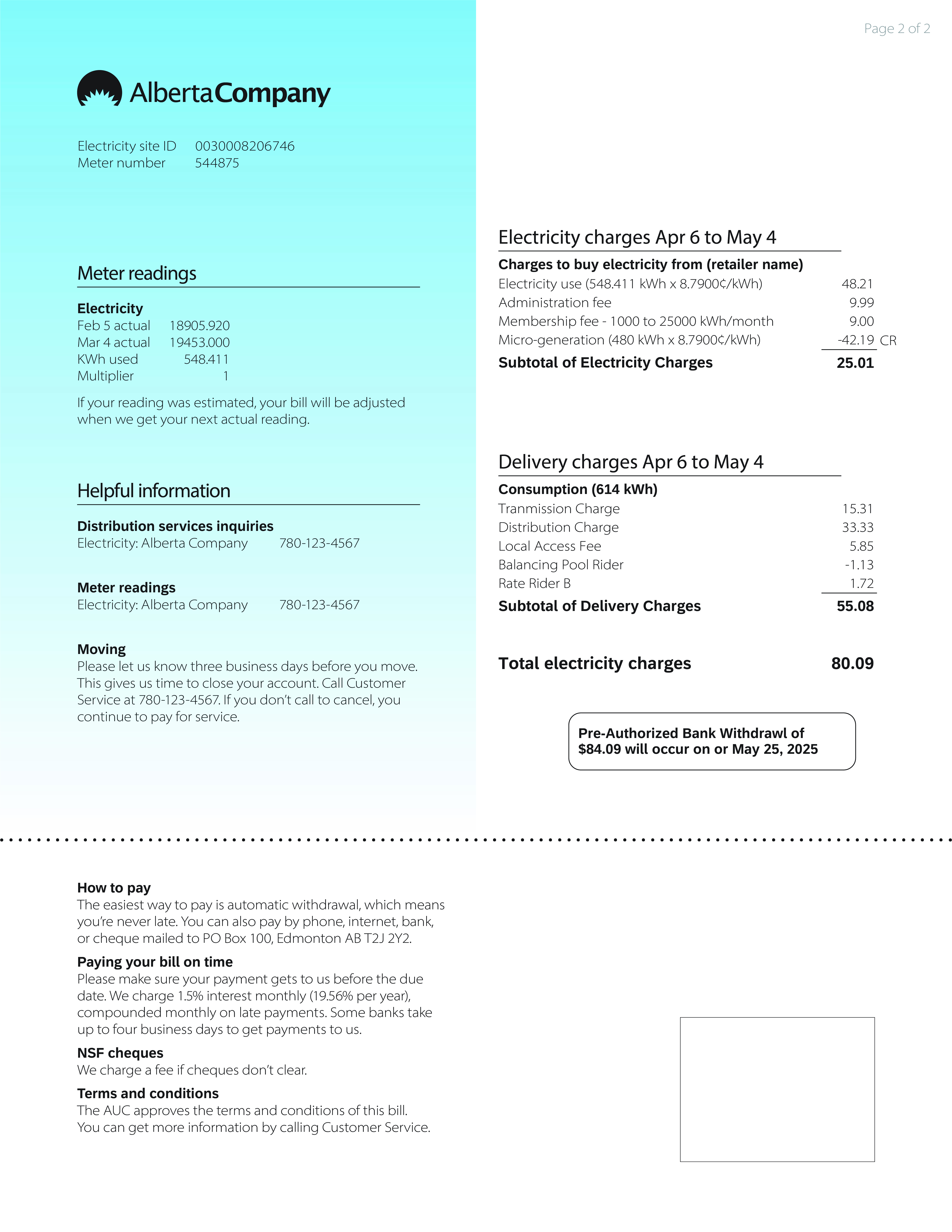 Back of a sample micro-generation bill.