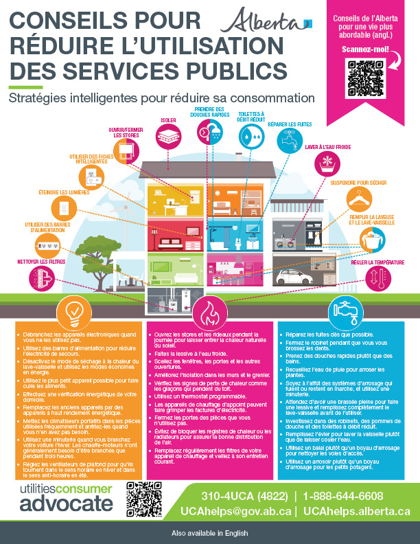 French tip sheet to reduce utility usage.