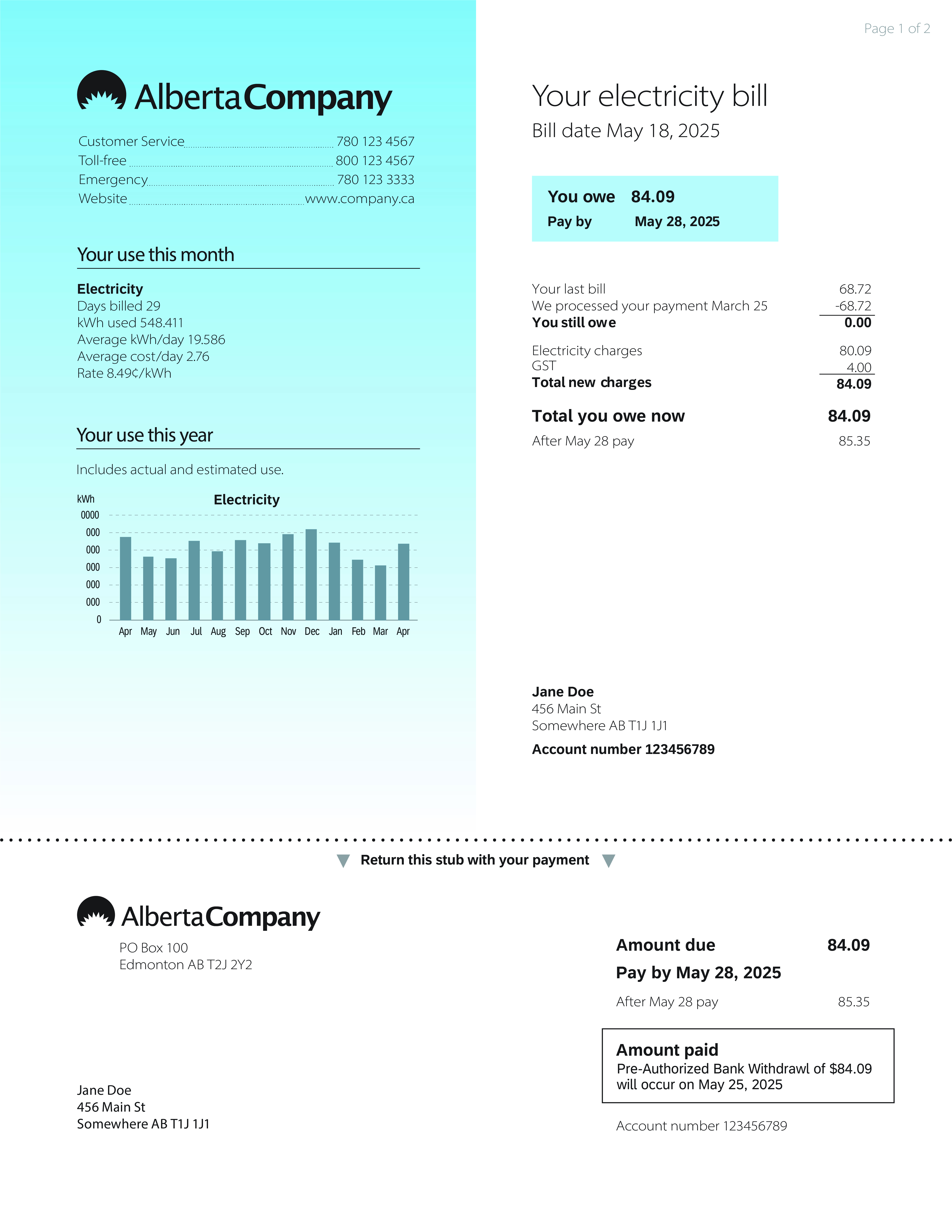 Front of a sample micro-generation bill